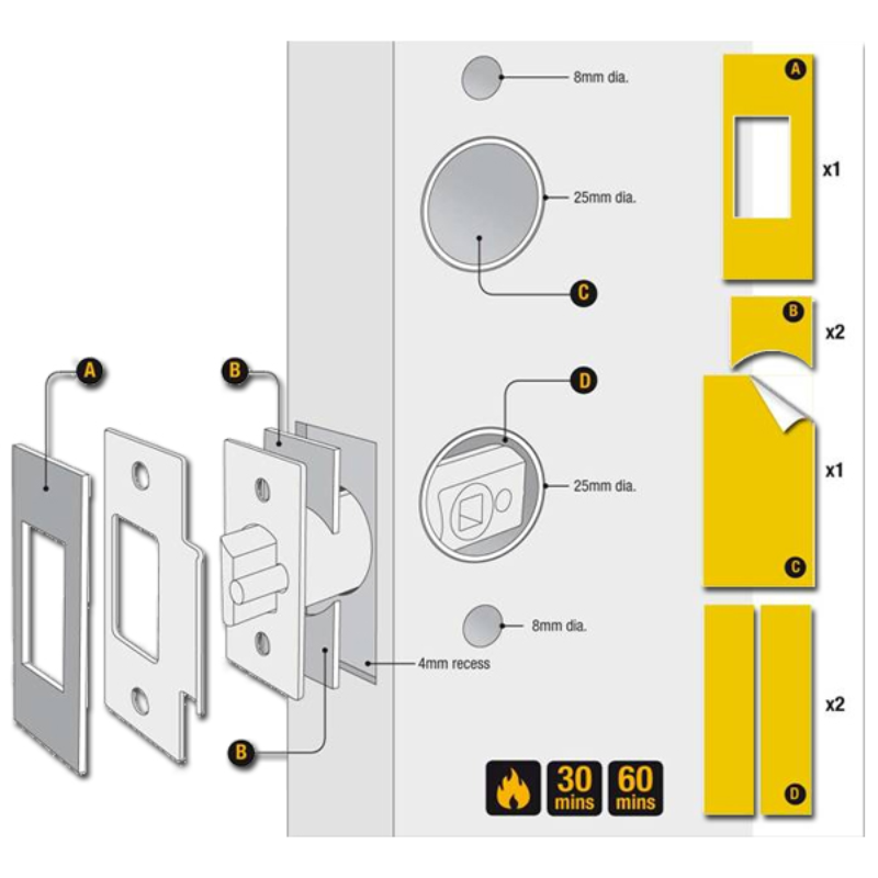CODELOCKS Fire Kit Intumescent Pack To Suit All Codelocks Tubular Latch Digital Locks - Fire Kit