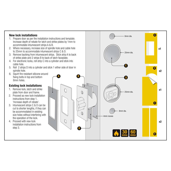 CODELOCKS Fire Kit Intumescent Pack Instructions